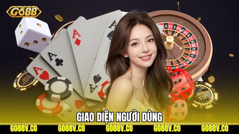 Giao diện người dùng